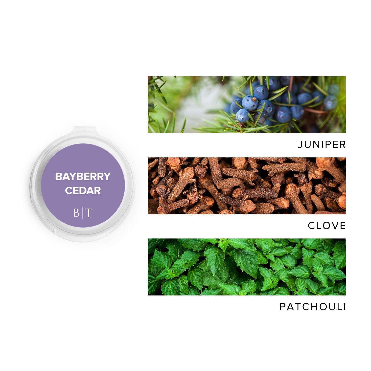 Bayberry Cedar Scent Sample next to scent note images of juniper, clove, and patchouli.