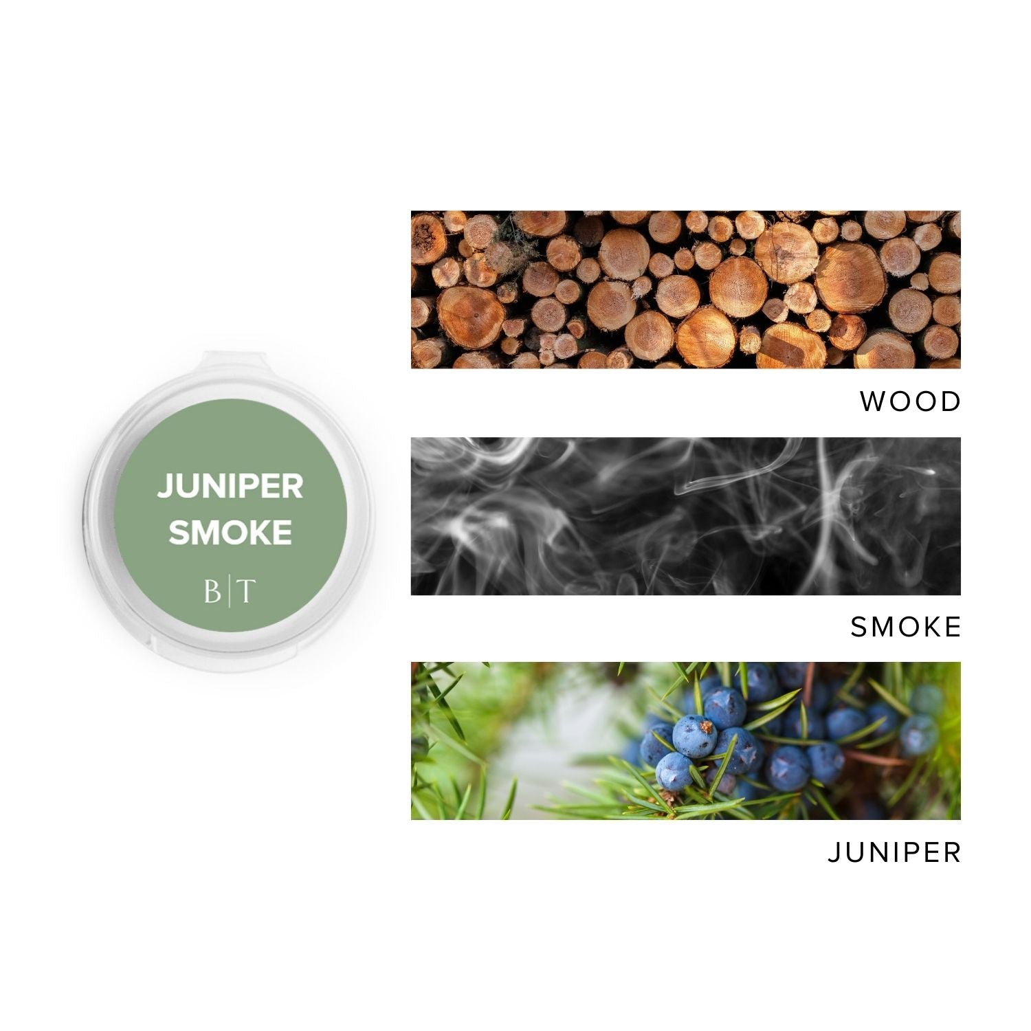 Juniper Smoke Scent Sample next to scent note images of wood, smoke, and juniper.