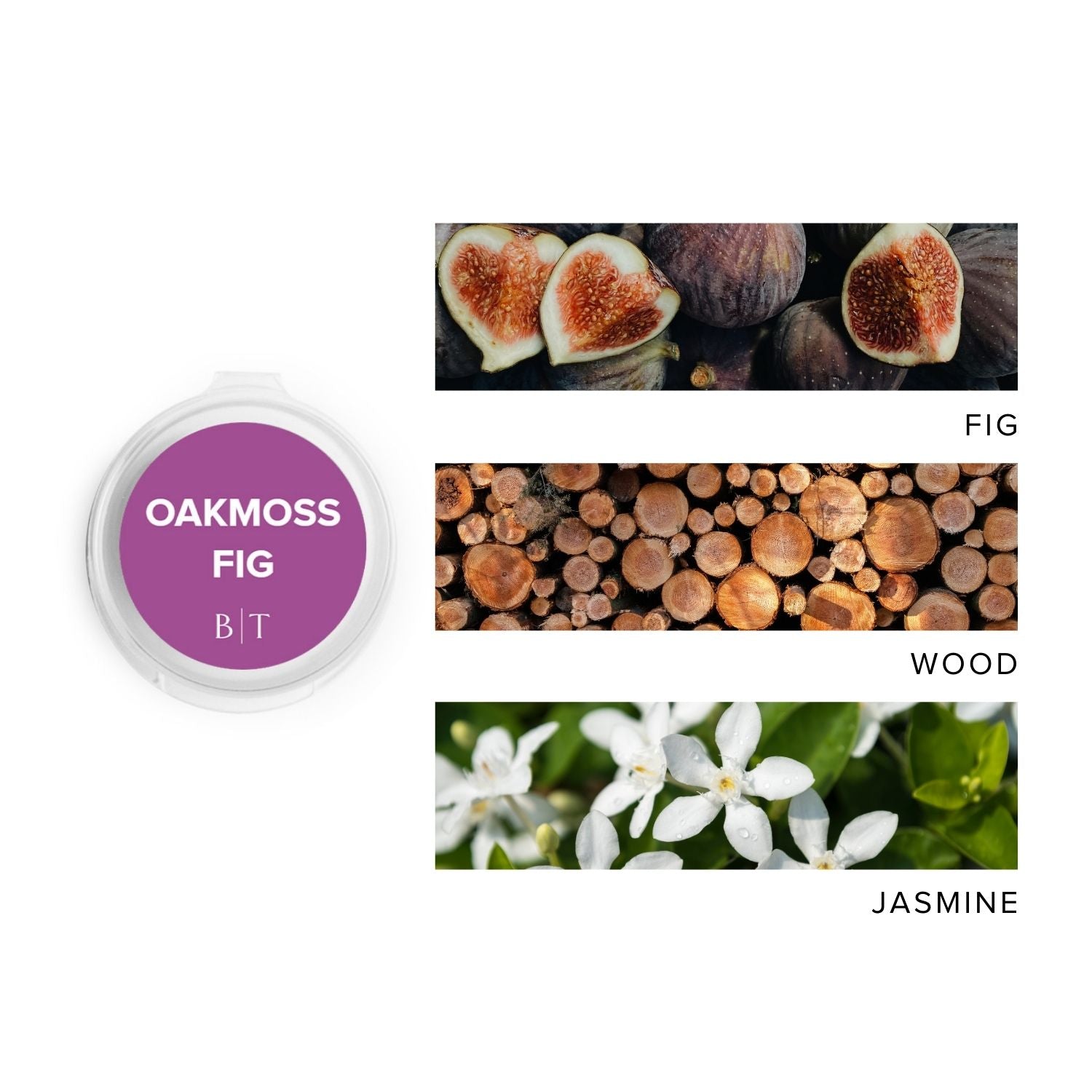 Oakmoss Fig Scent Sample next to scent note images of fig, wood, and jasmine.