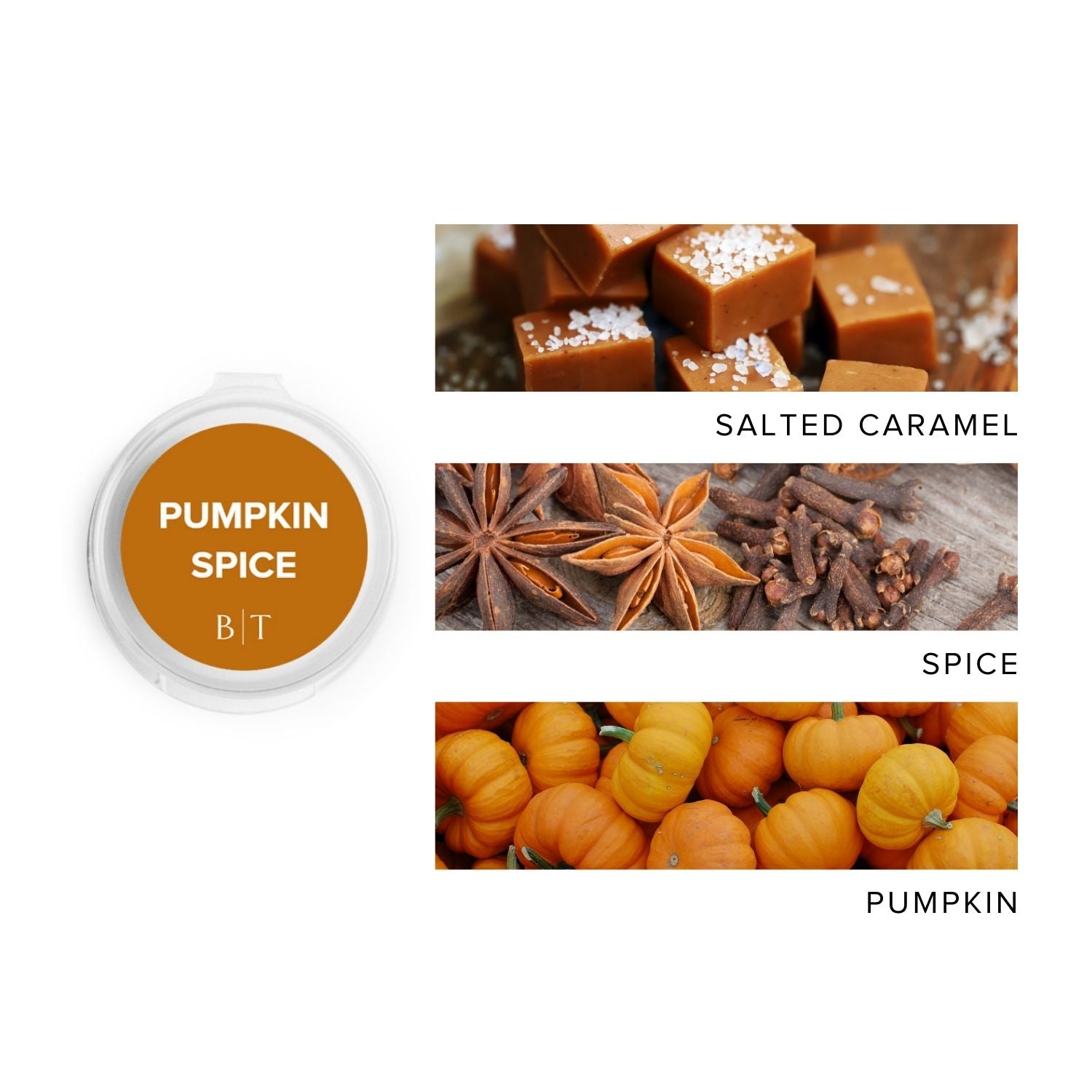 Pumpkin Spice Scent Sampler next to scent note images of salted caramel, spice, and pumpkin.