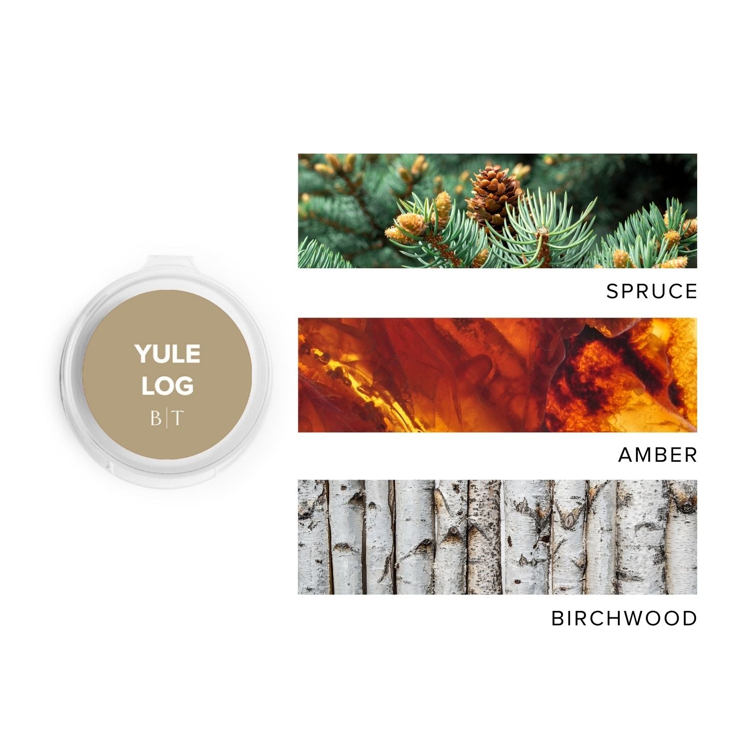 Yule Log Scent Sample next to scent note images of spruce, amber, and birchwood.
