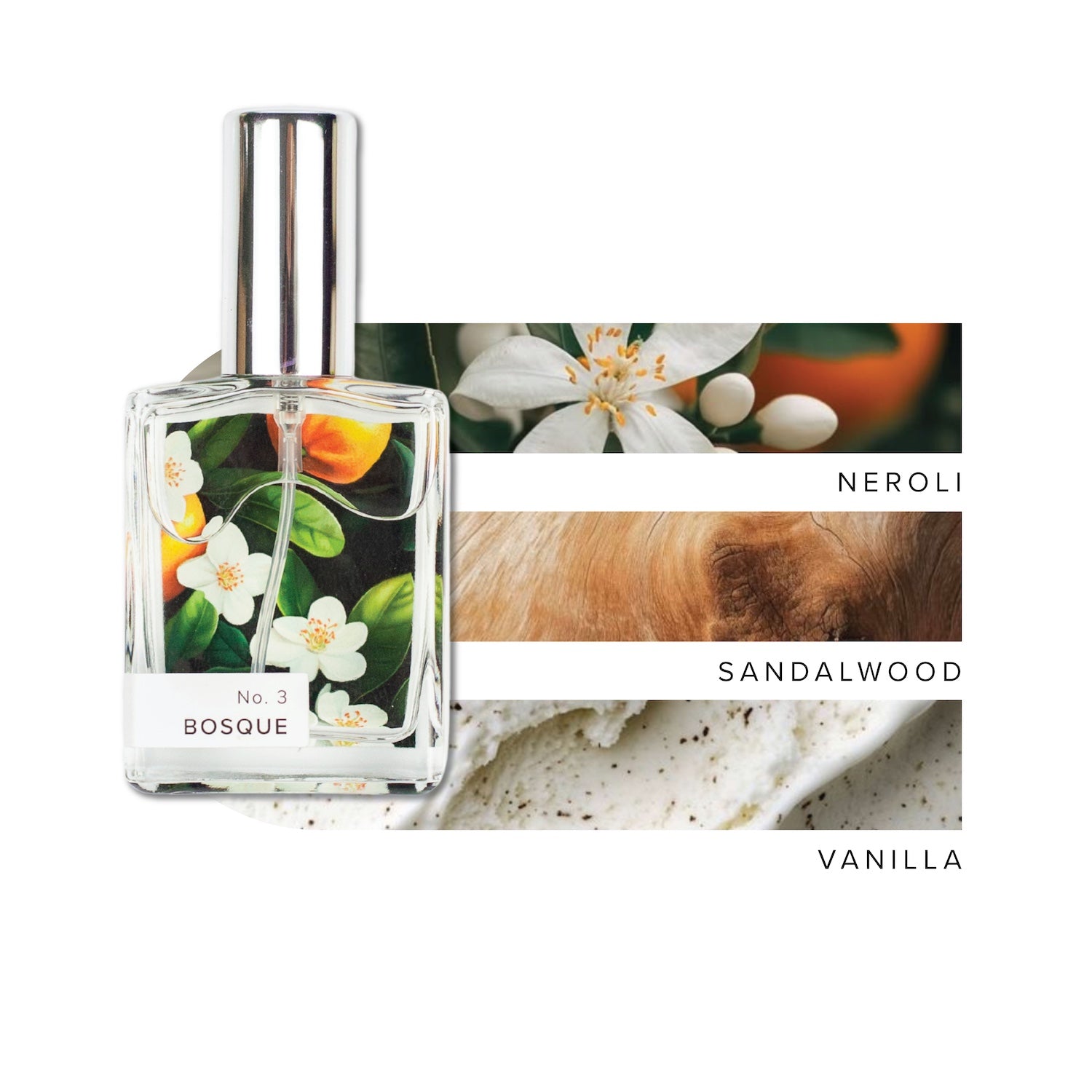 Perfume bottle with floral design and text indicating 'Neroli', 'Sandalwood', and 'Vanilla'.