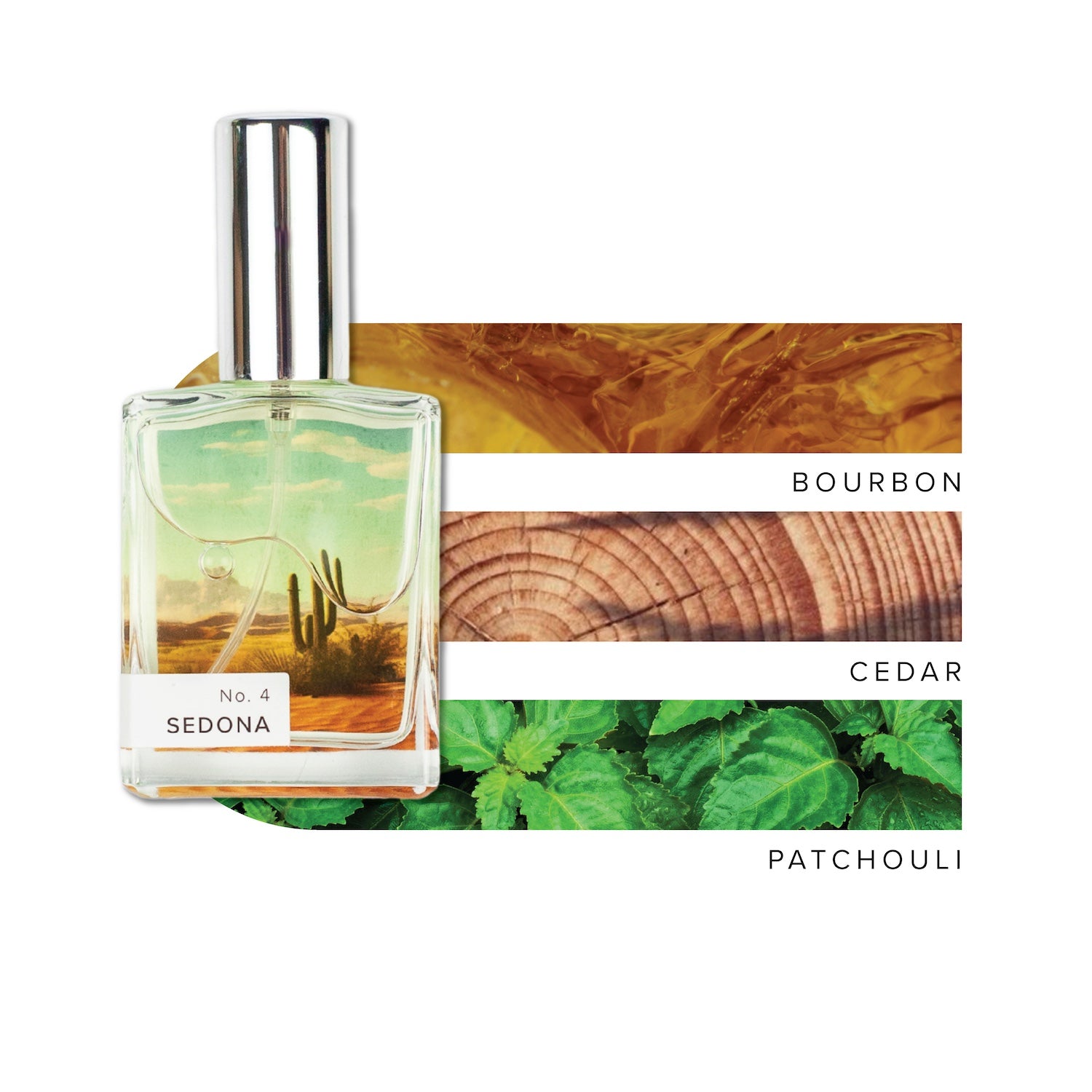 Perfume bottle labeled 'No 4 Sedona' with desert scene, surrounded by images of bourbon, cedar, and patchouli.