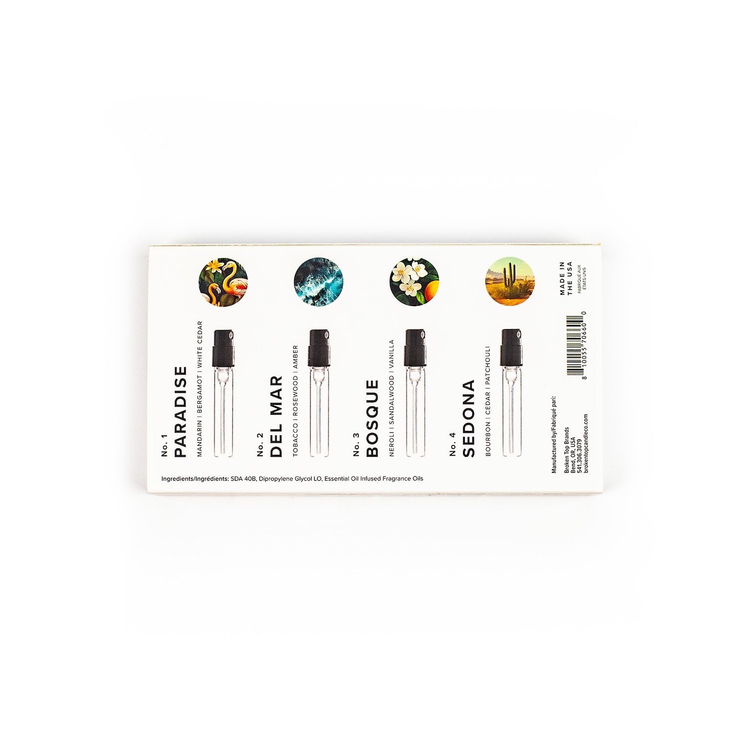 Perfume Discovery Set back on white background. 