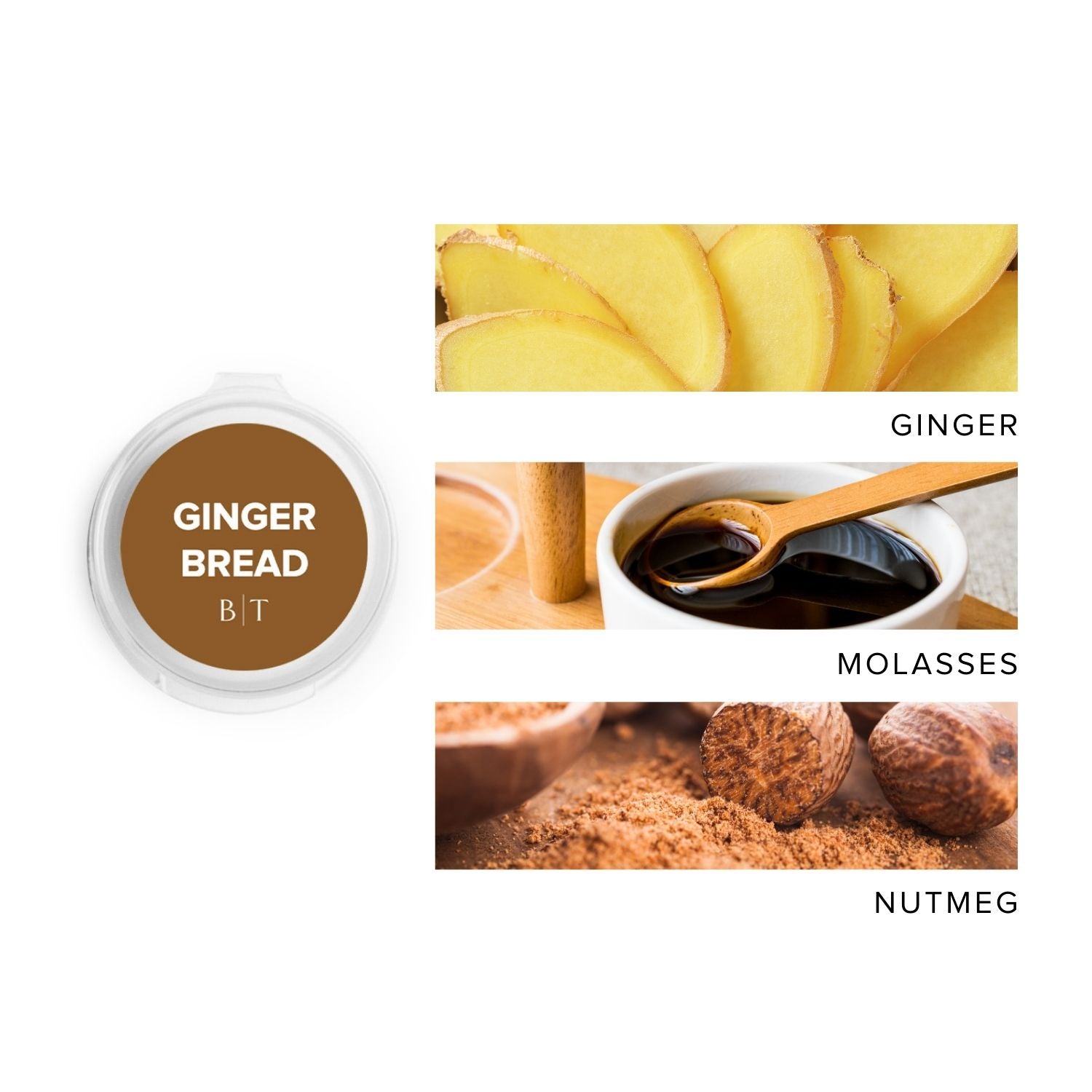 Gingerbread Scent Sample next to scent note images of ginger, molasses, and nutmeg. 